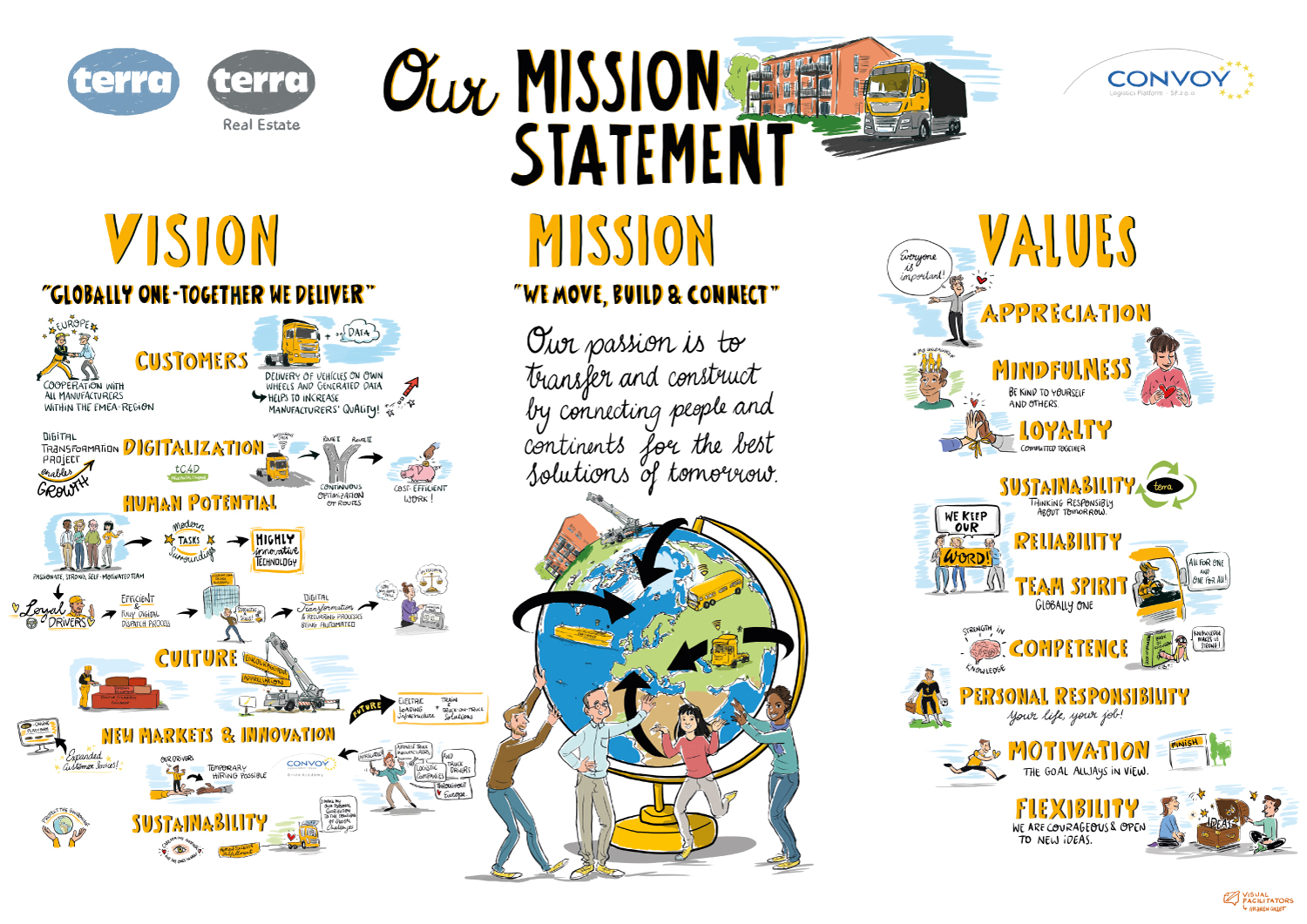 terra-leitbild-logo-blau